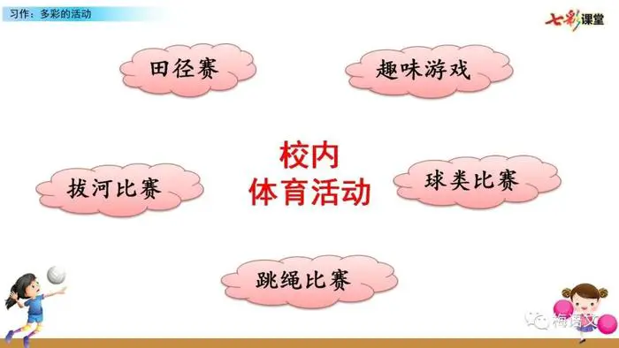 篮球训练检讨200字怎么写_2